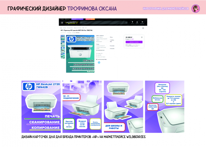 Примеры инфографики для WB и OZON из портфолио