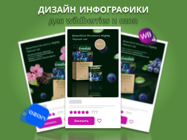 Инфографика ЧЕРНОГО ЧАЯ для повышенных продаж