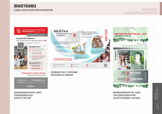 Инфографика