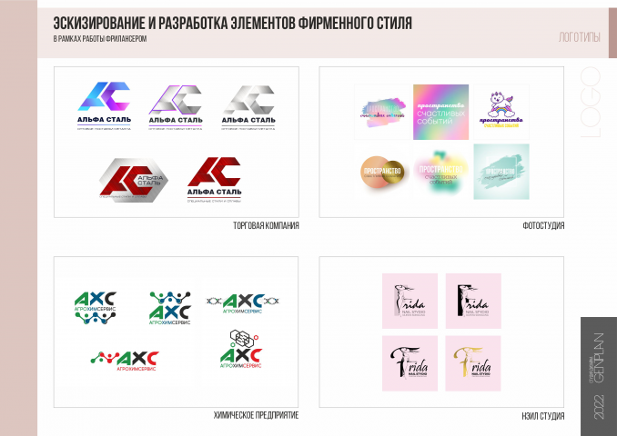 Дизайн логотипов