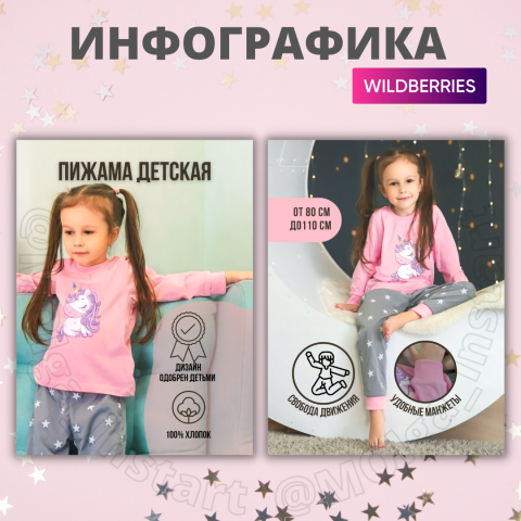 Детская одежда