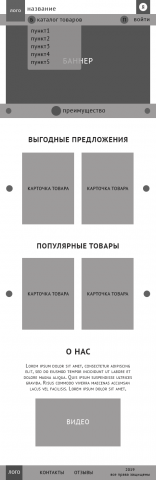 Прототип интерне-магазина для мобильного телефона