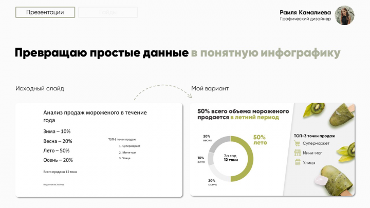 Инфографика для отчета