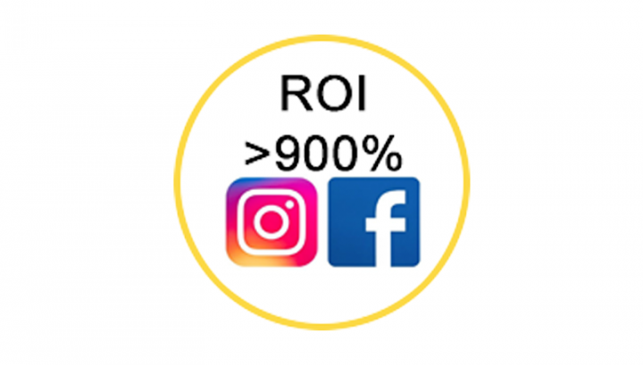 ROI>900% ИНТЕРНЕТ-МАГАЗИН ОДЕЖДЫ. FACEBOOK/INSTAGRAM