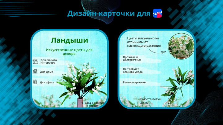 Карточка для Озона