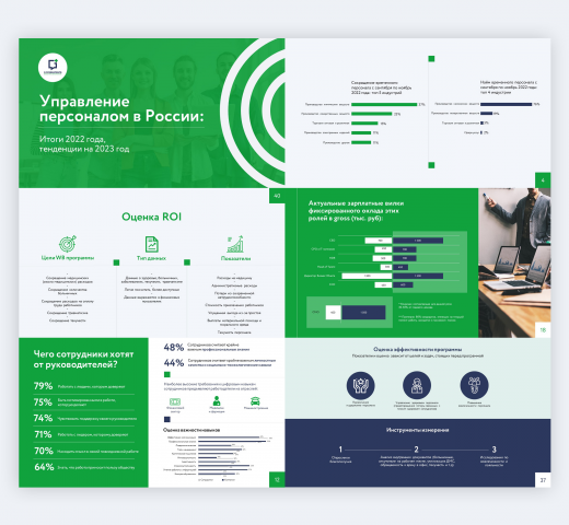 Презентация GCG