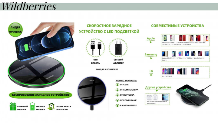 Маркетплейс Wildberries