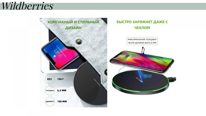 Маркетплейс Wildberries
