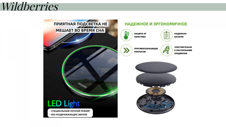 Маркетплейс Wildberries