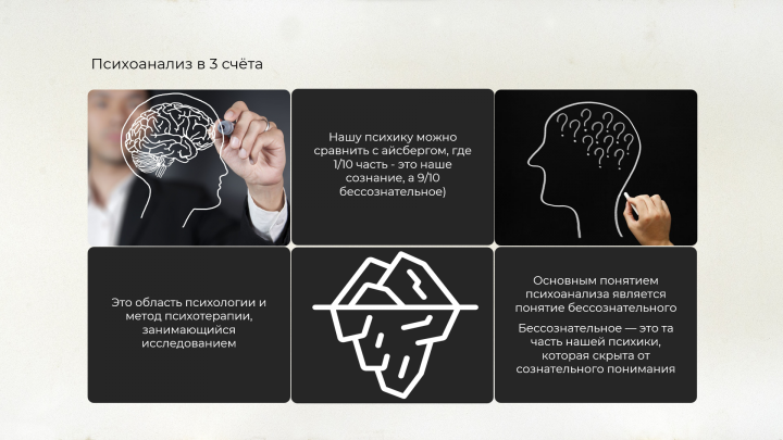 Презентация о "Психоанализе"