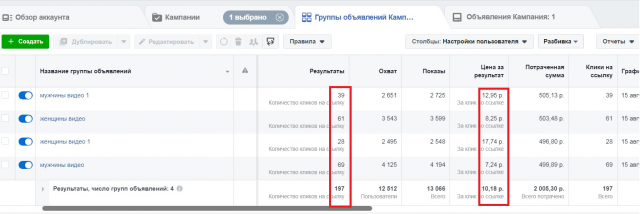 Кампания в Facebook по продаже пластиковых окон