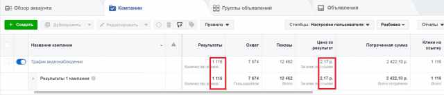 Кампания в Facebook по установке видеонаблюдения