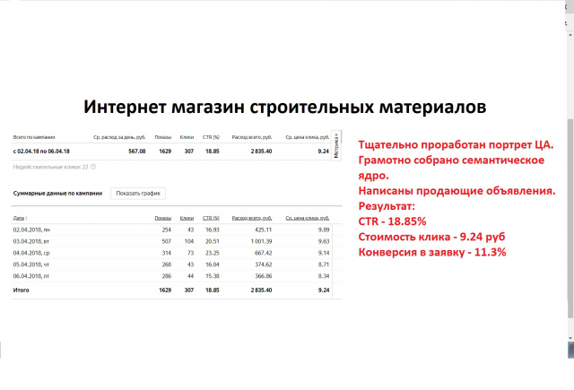 Интернет магазин стройматериалов