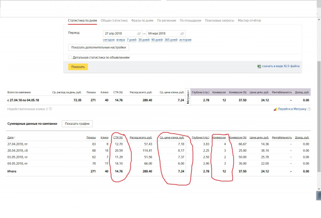 Интернет магазин бытовой химии