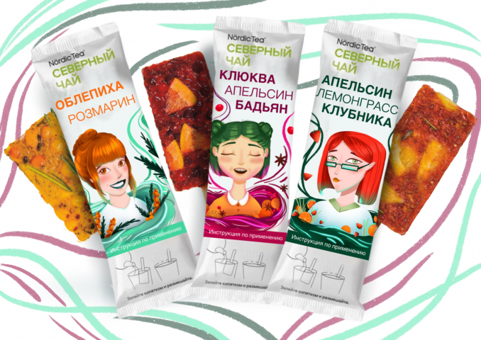 Разработка персонажей для упаковки чая