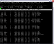Установка и настройка VPS серверов