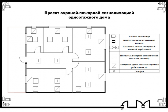 Проект охранной-пожарной сигнализации одноэтажного дома