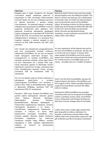 Mega Millions (перевод по теме "азартные игры")