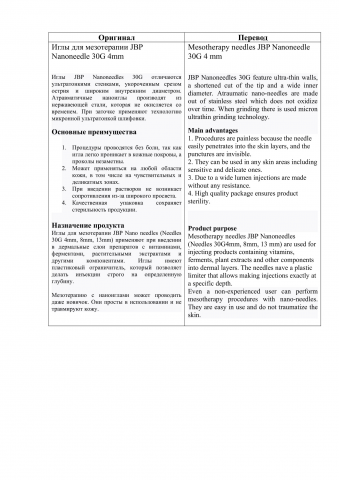 Косметология (иглы для мезотерапии).