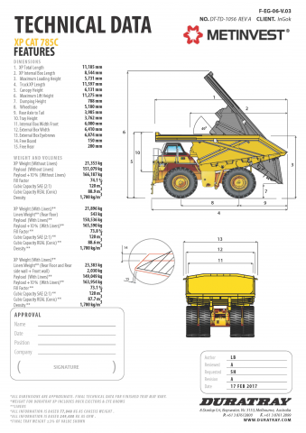 Technical Datasheet/Технический паспорт кузова самосвала