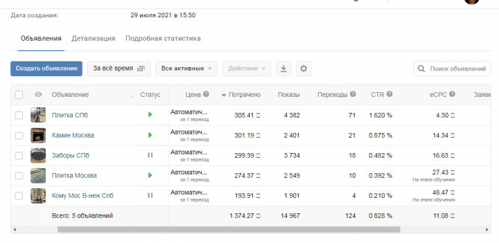 Таргет в Вконтакте
