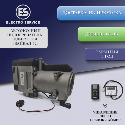 Дизайн карточек для WB