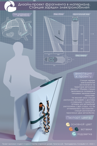 станция для зарядки электромобилей