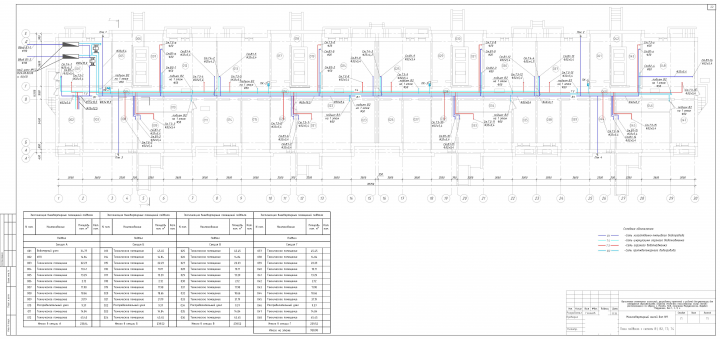 План подвала с сетями В1, В2, Т3, Т4
