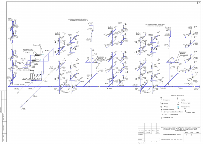 Схема сети В1
