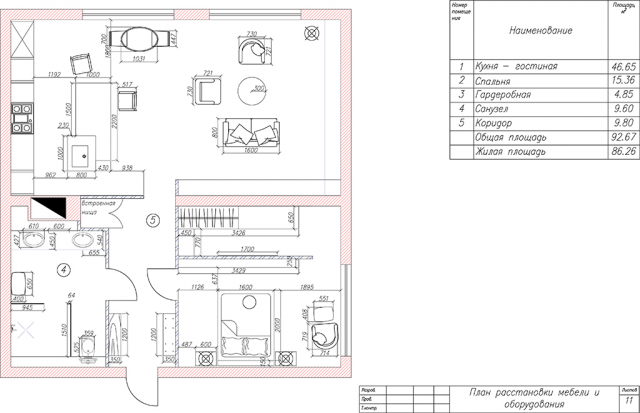 Рабочие чертежи - AutoCad