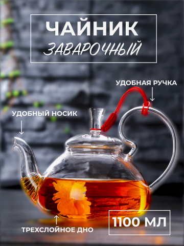 карточка для маркетплейсов