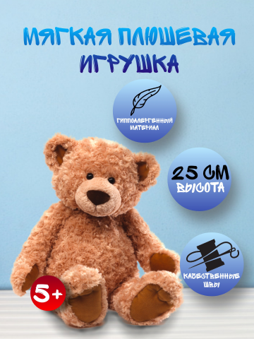 Инфографика для озон/валберисс
