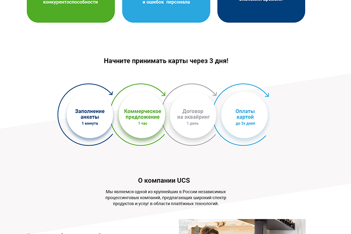 Услуги эквайринга