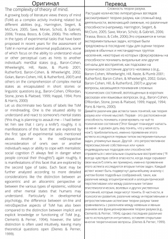 Перевод научной статьи по психологии