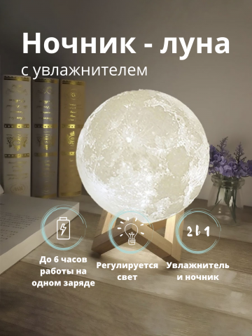 Карточки товаров