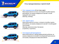 Мишлен