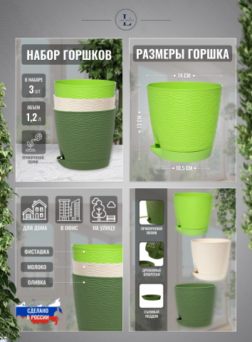 Дизайн карточки товара для wildberries