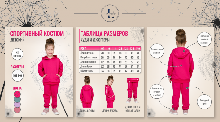 Дизайн карточек товара для wildberries