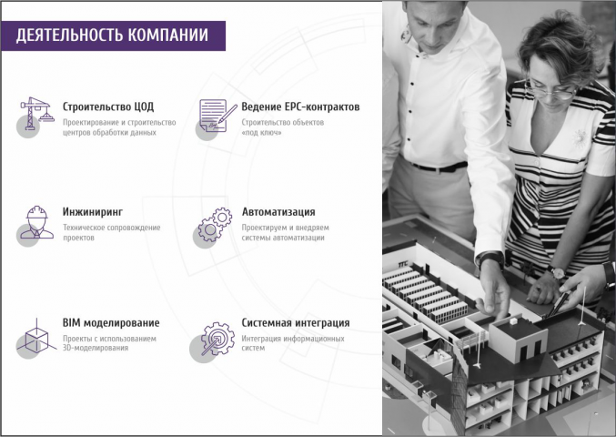 Создание презентации