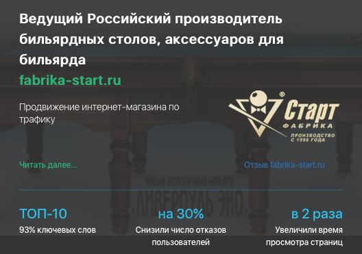Кейс продвижения интернет-магазина FABRIKA-START.RU