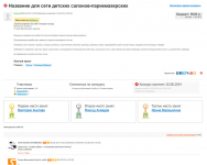 Название для сети парикмахерских