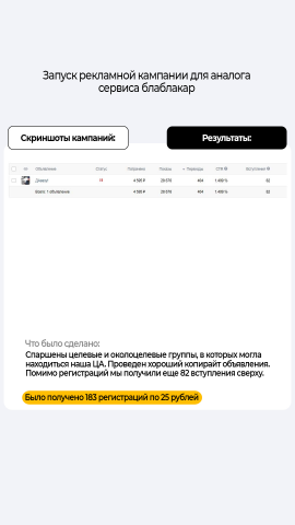 Запуск кампаний для аналога сервиса блаблакар
