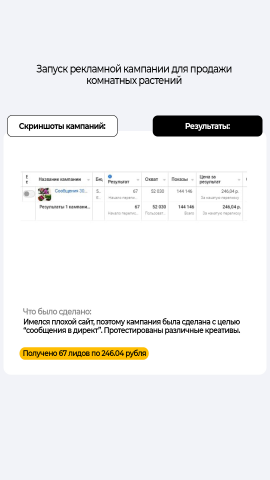 Запуск кампаний для магазина цветов