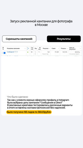 Запуск кампаний для фотографа