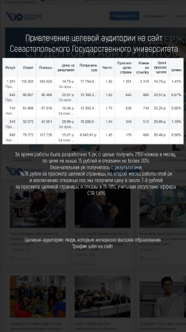 Запуск кампаний для университета 2