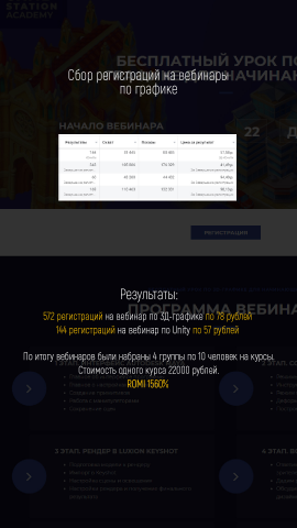 Запуск кампаний на вебинары по графике