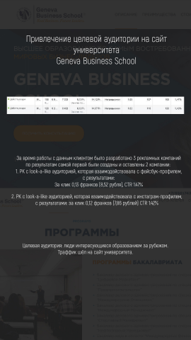 Запуск кампаний для университета