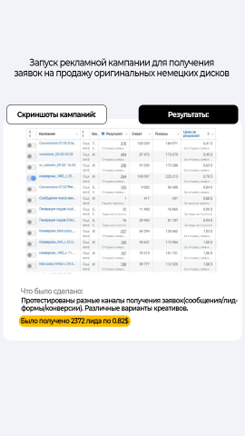 Запуск кампаний для магазина дисков
