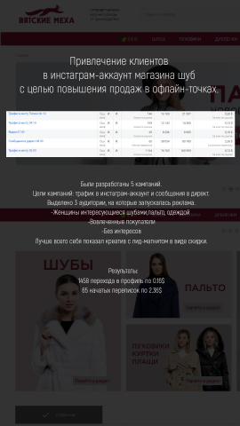 Запуск кампаний для магазина шуб 3