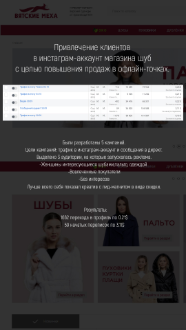 Запуск кампаний для магазина шуб 2